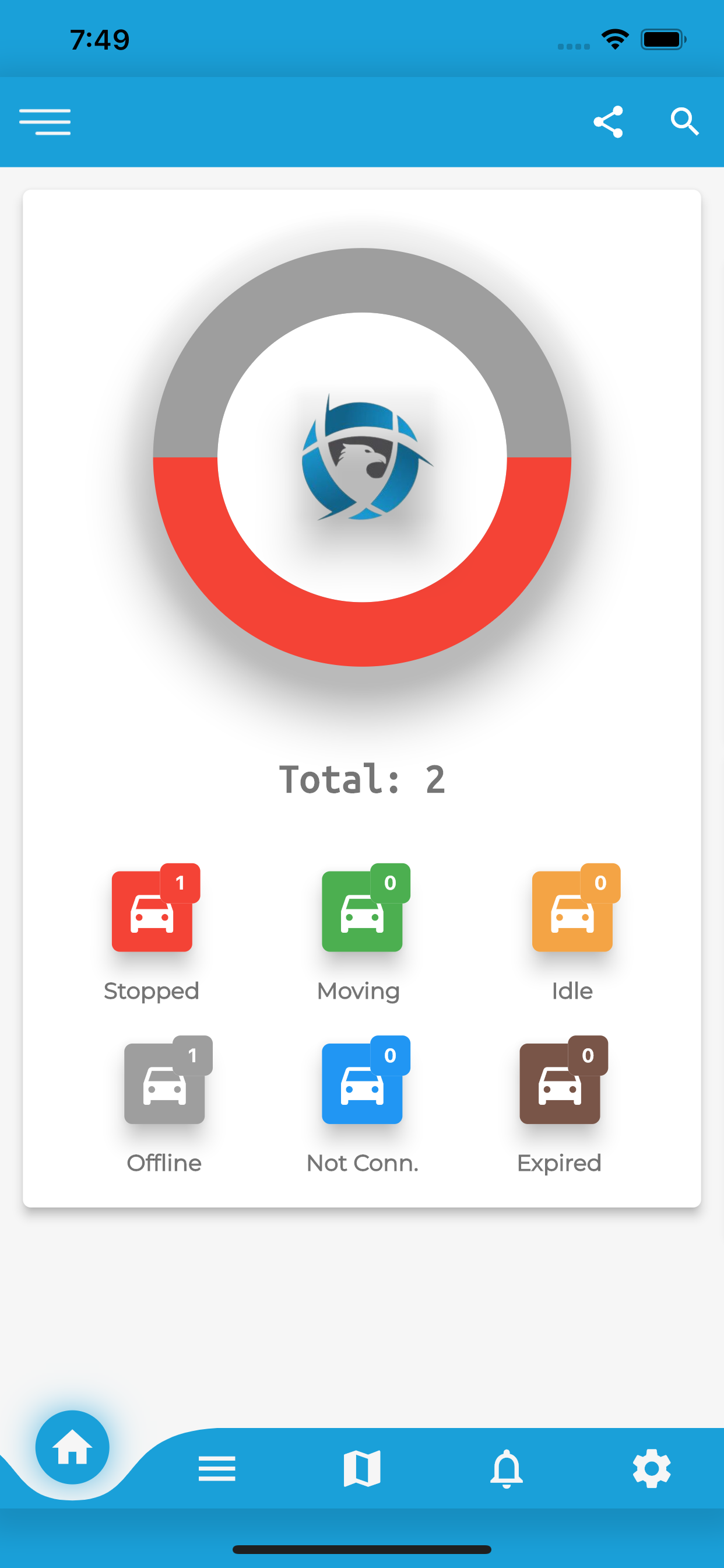 Alpha Track Secure