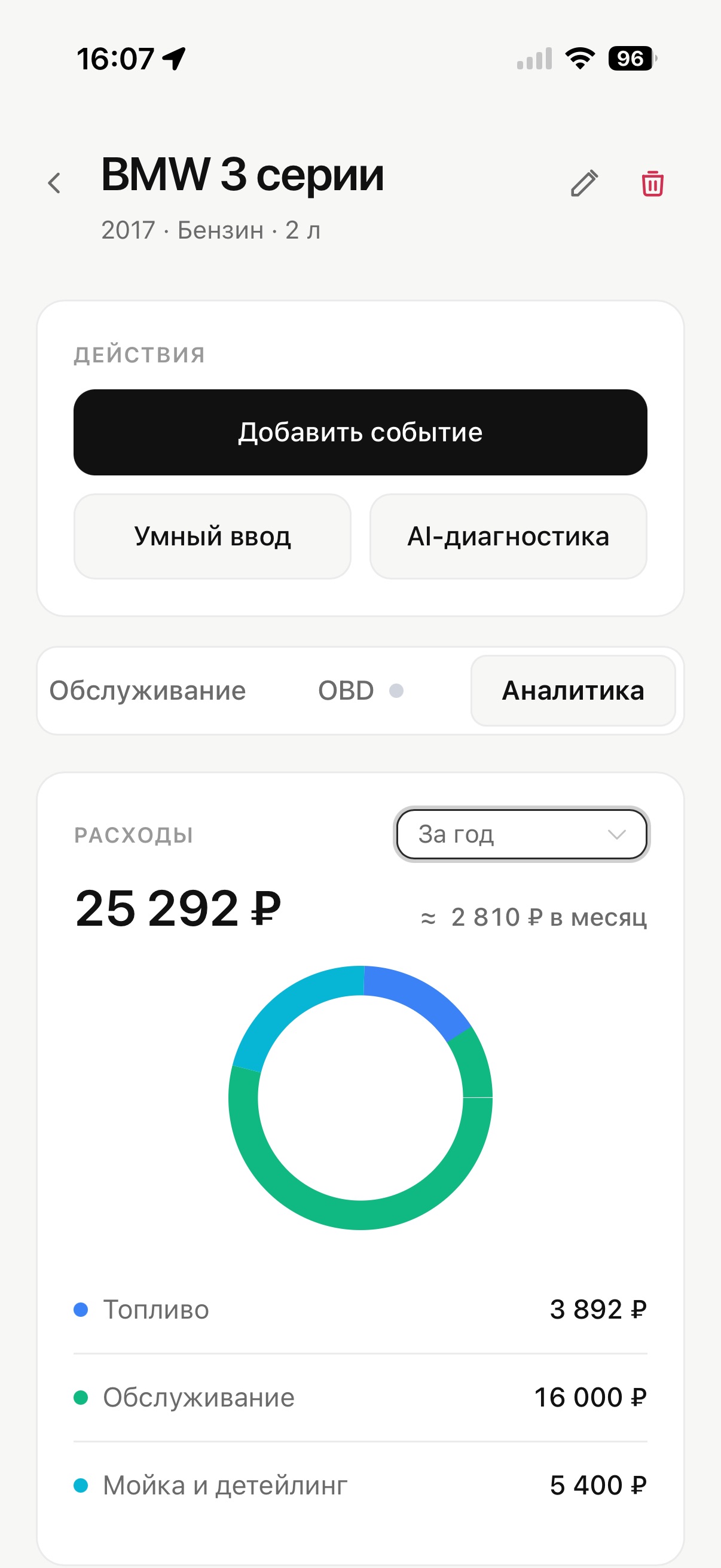 Screenshot 3 of КАРЛИ