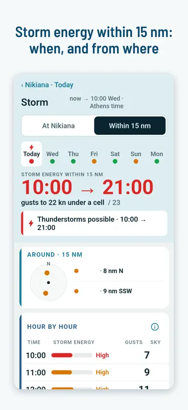 ANORAC screenshot 4 of 7