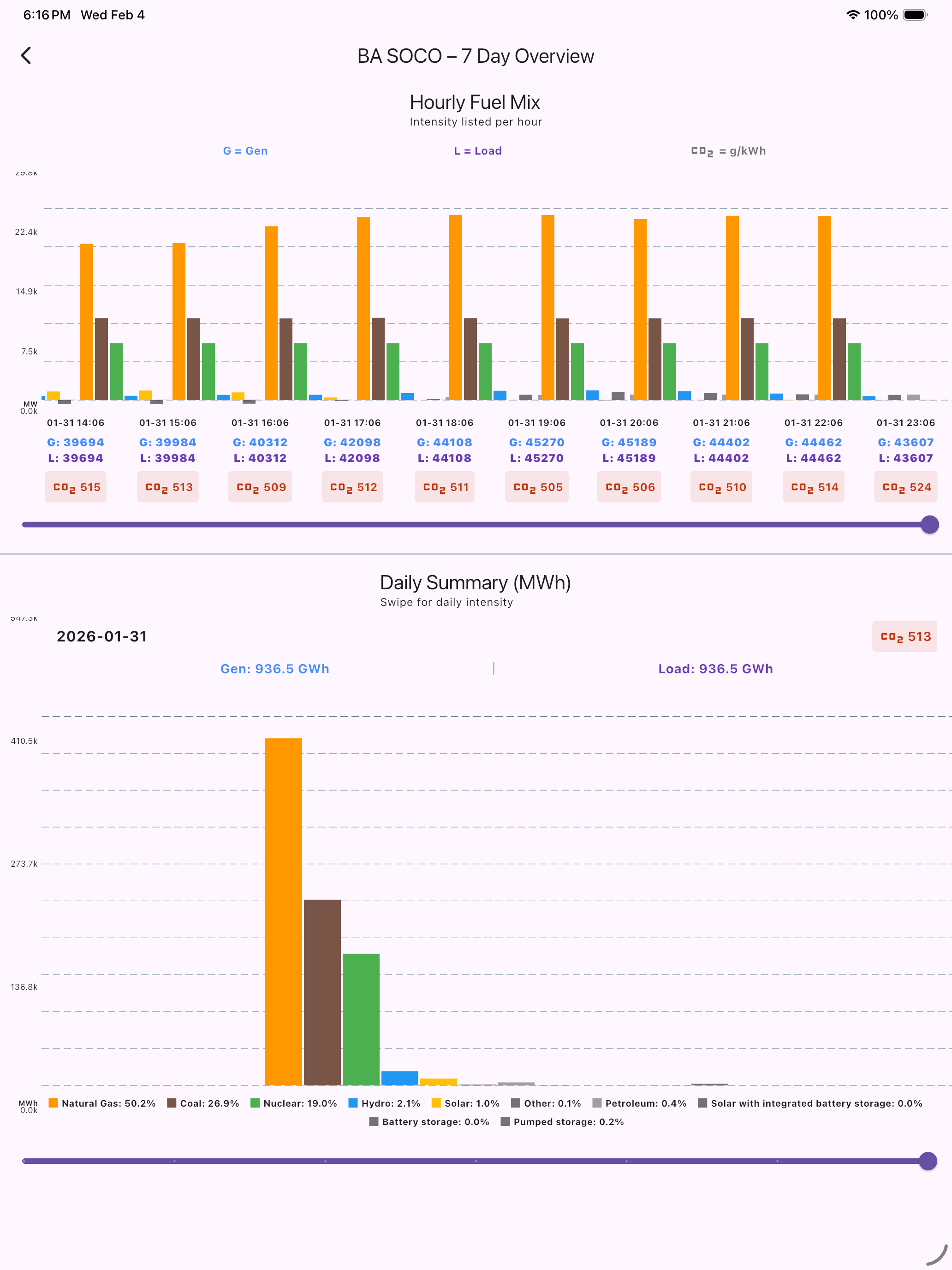 PowerFinderGlobal
