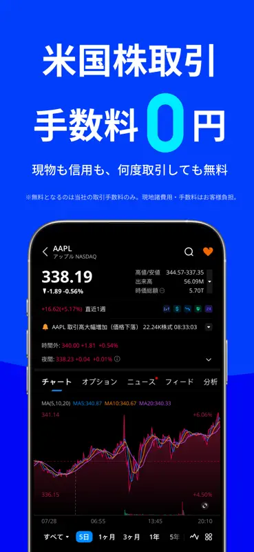 Webull ウィブル証券 - 米国株取引 手数料0円 screenshot 1 of 10