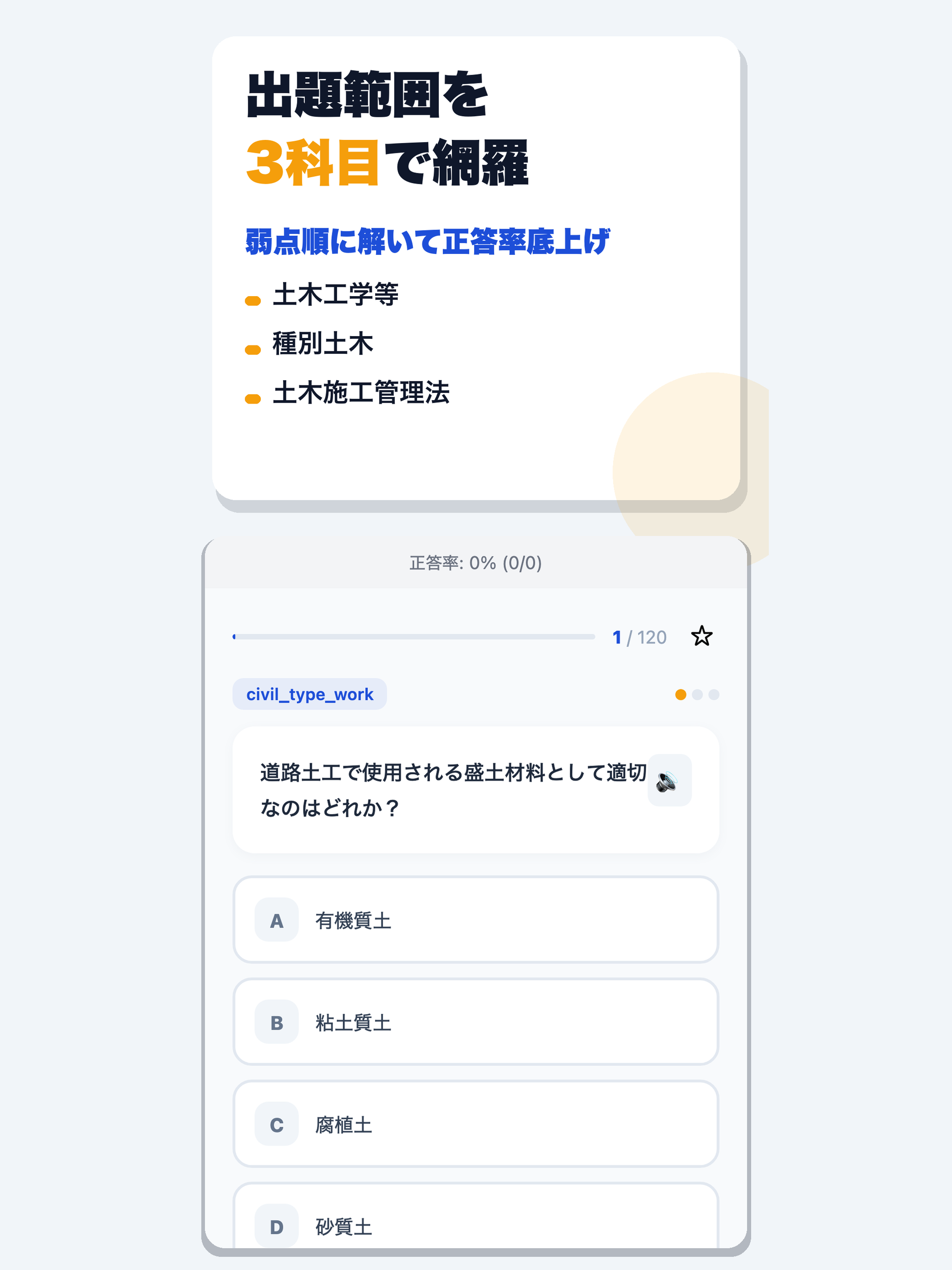 2級土木施工管理技術検定 合格ドリル