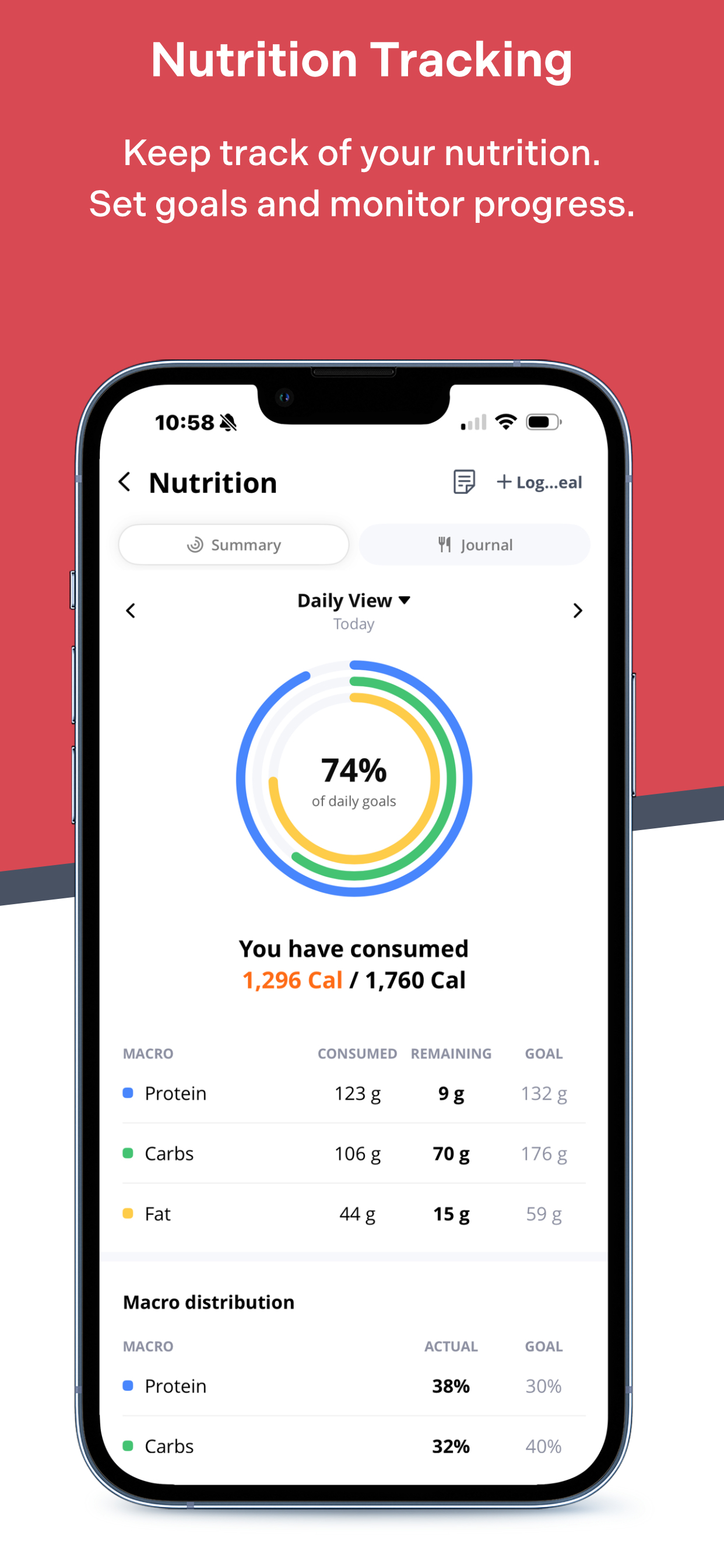Fit Foodie Chicks screenshot 5