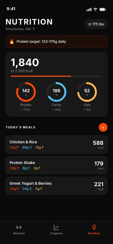 ShredX: Workout & Nutrition screenshot 4