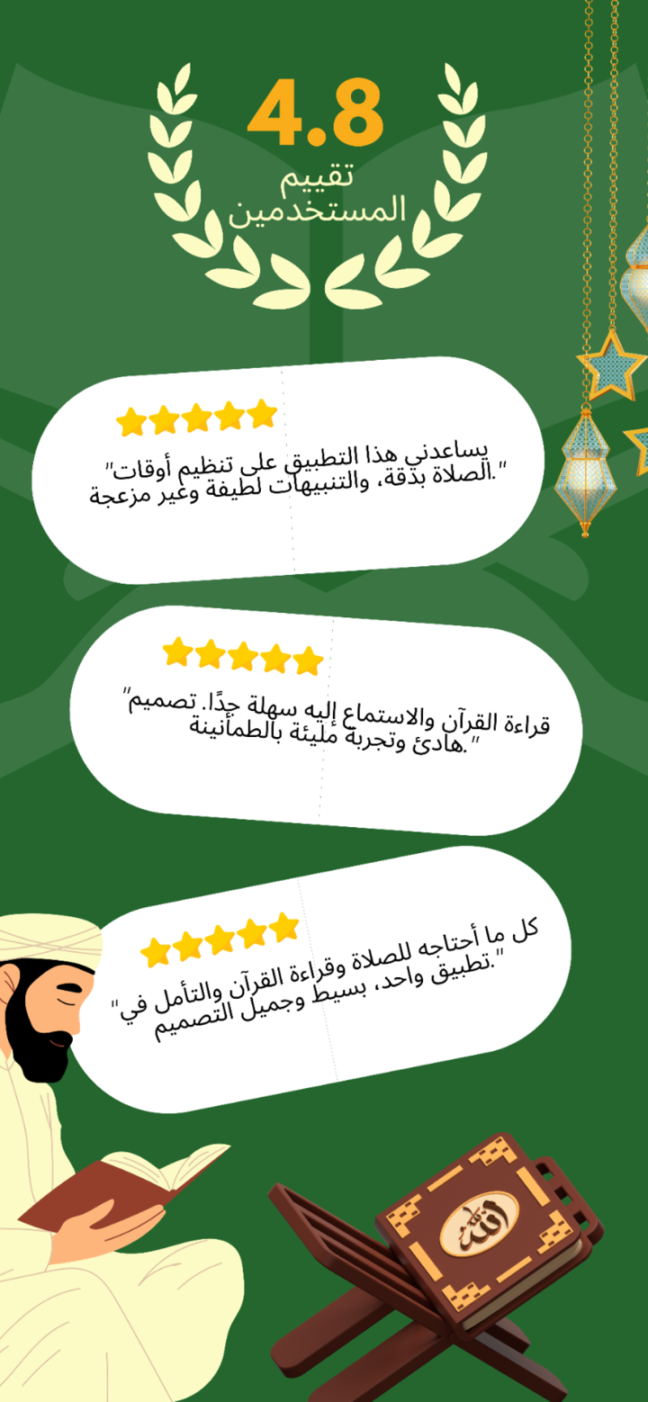 Muslim Mubarak: الصلاة والقرآن screenshot 7