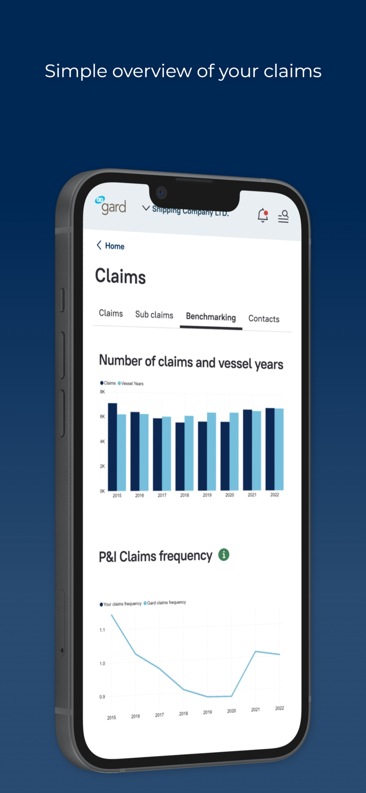Gard - Marine Insurance screenshot 5