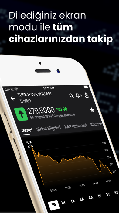 Mynet Finans Borsa Döviz Altın Screenshot
