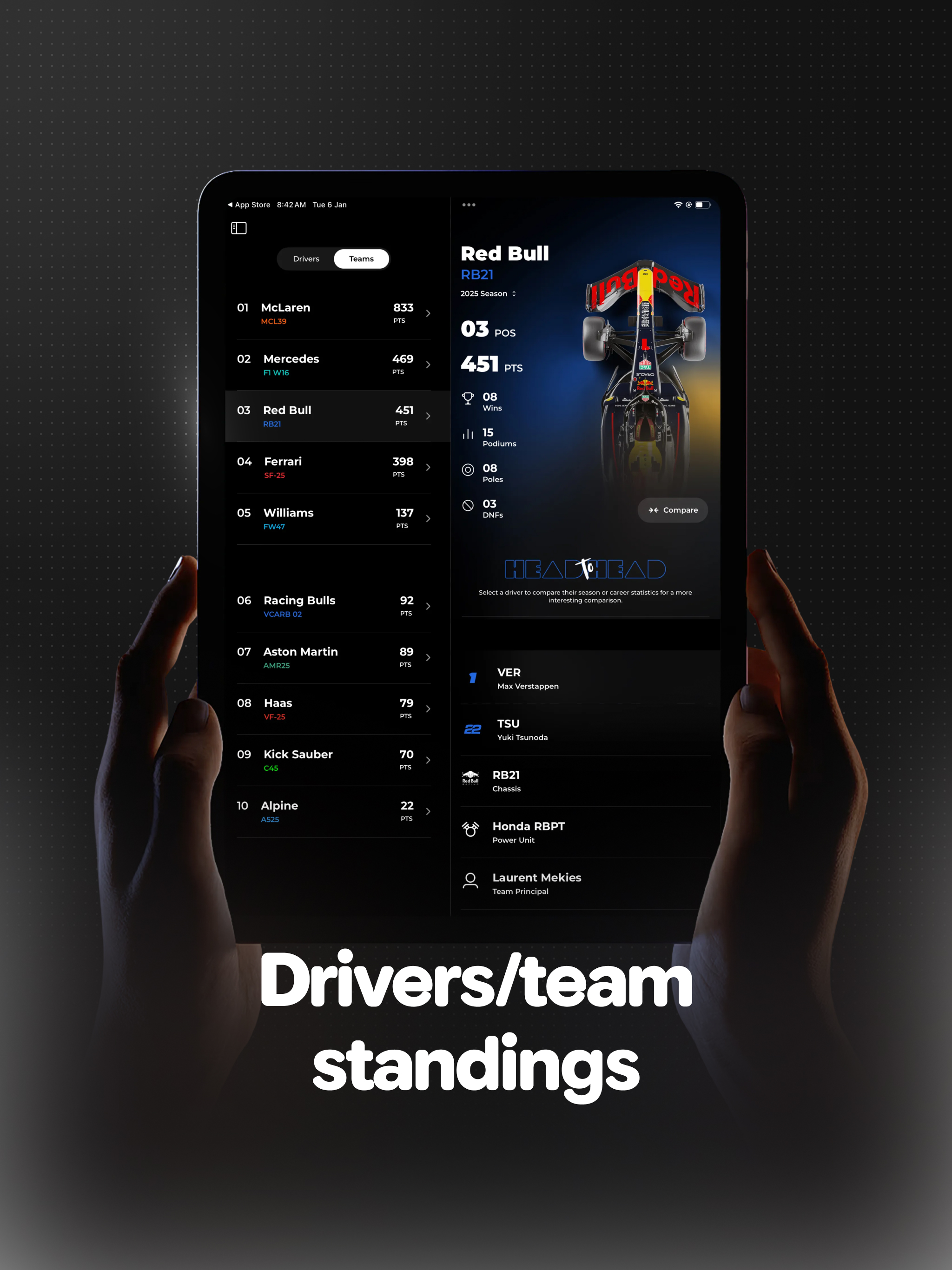 Box Box Club: Formula Widgets screenshot 14