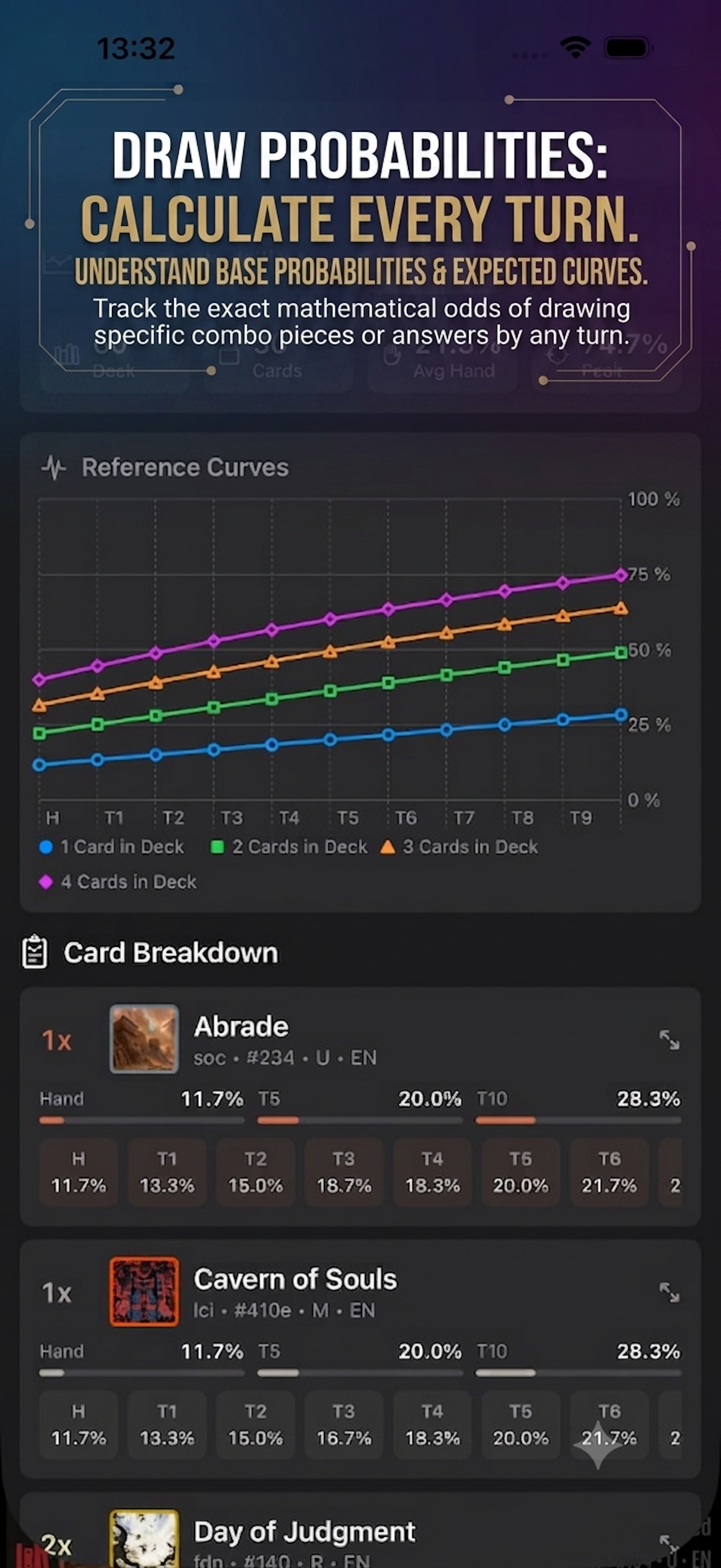 Deckhowler: MtG Decks