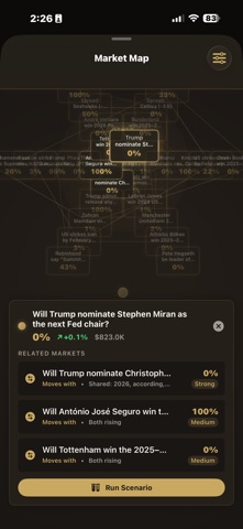 PredictAlpha Screenshot 7 of 10