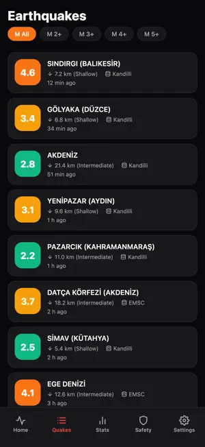 Earthquake Alert: Live Map screenshot 3