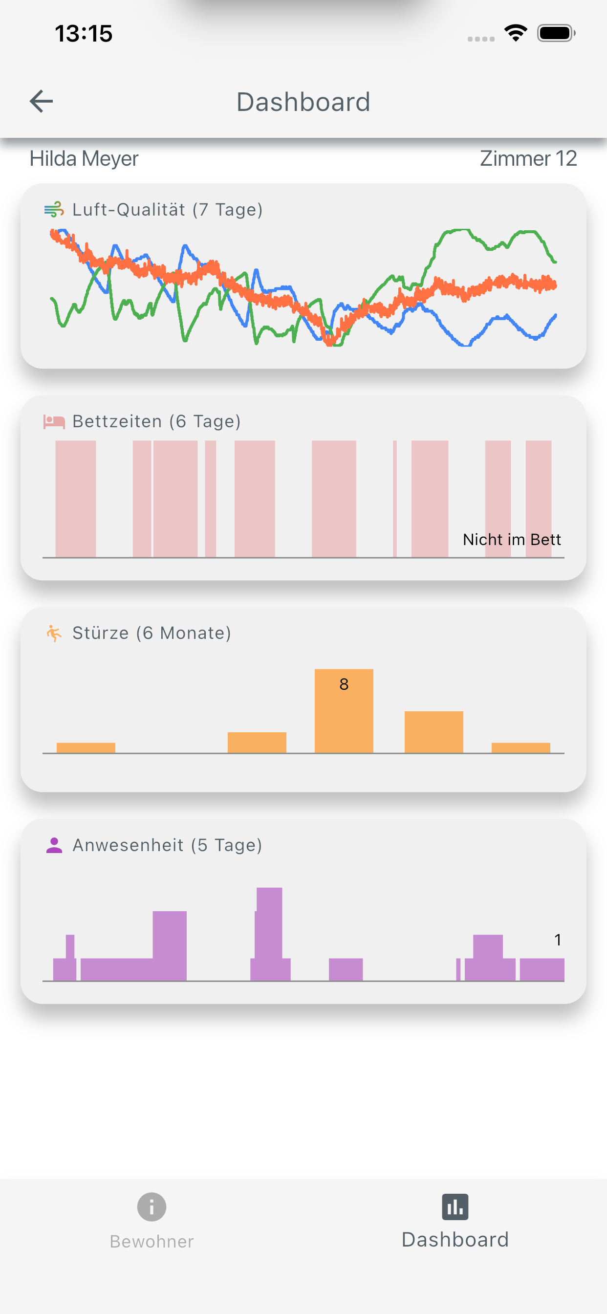 Nedina Pro screenshot 6
