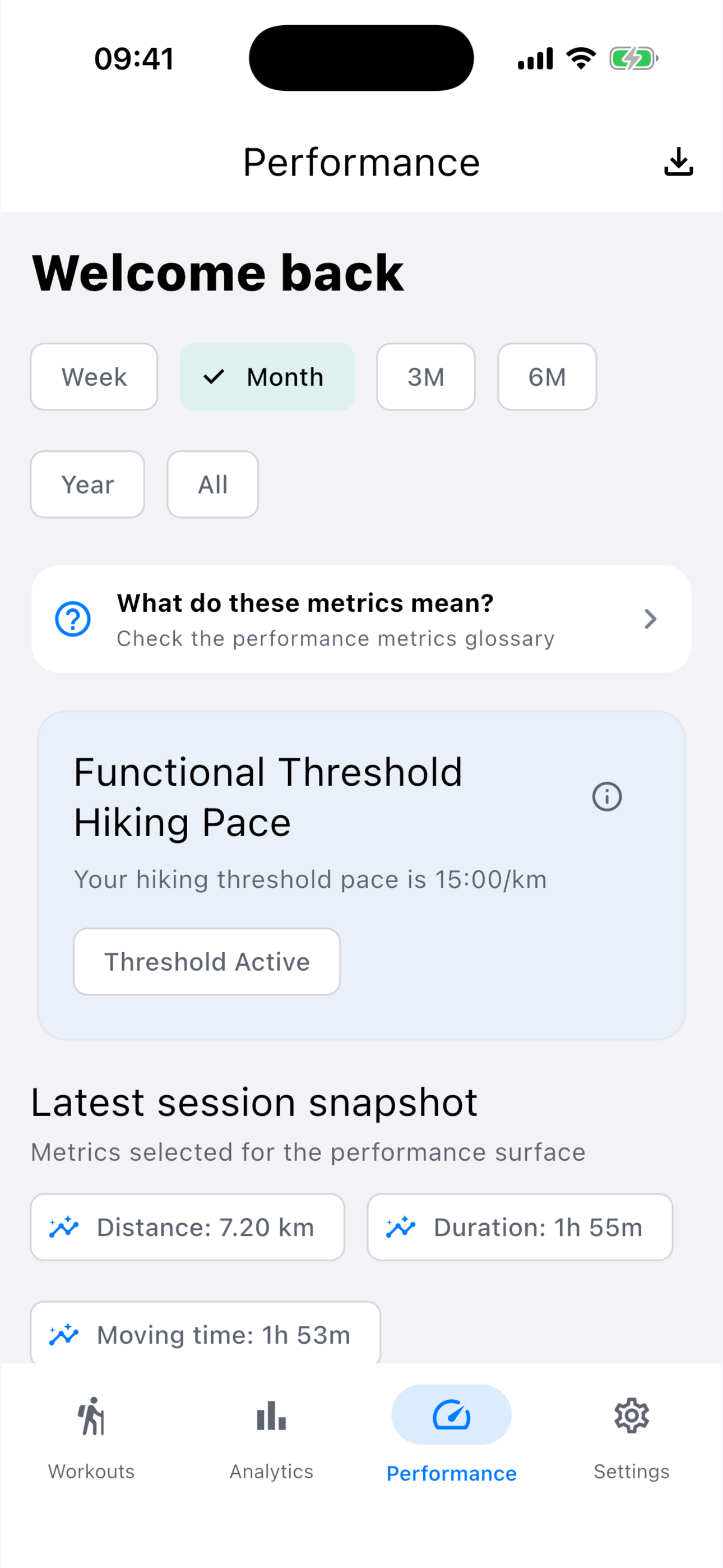 Hike Analytics: GPS Tracker screenshot 3