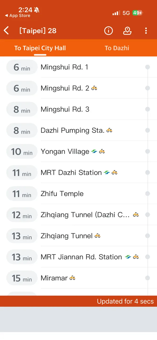 Screenshot #2 pour Taiwan Bus