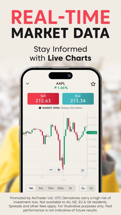 Axi Trading Platform