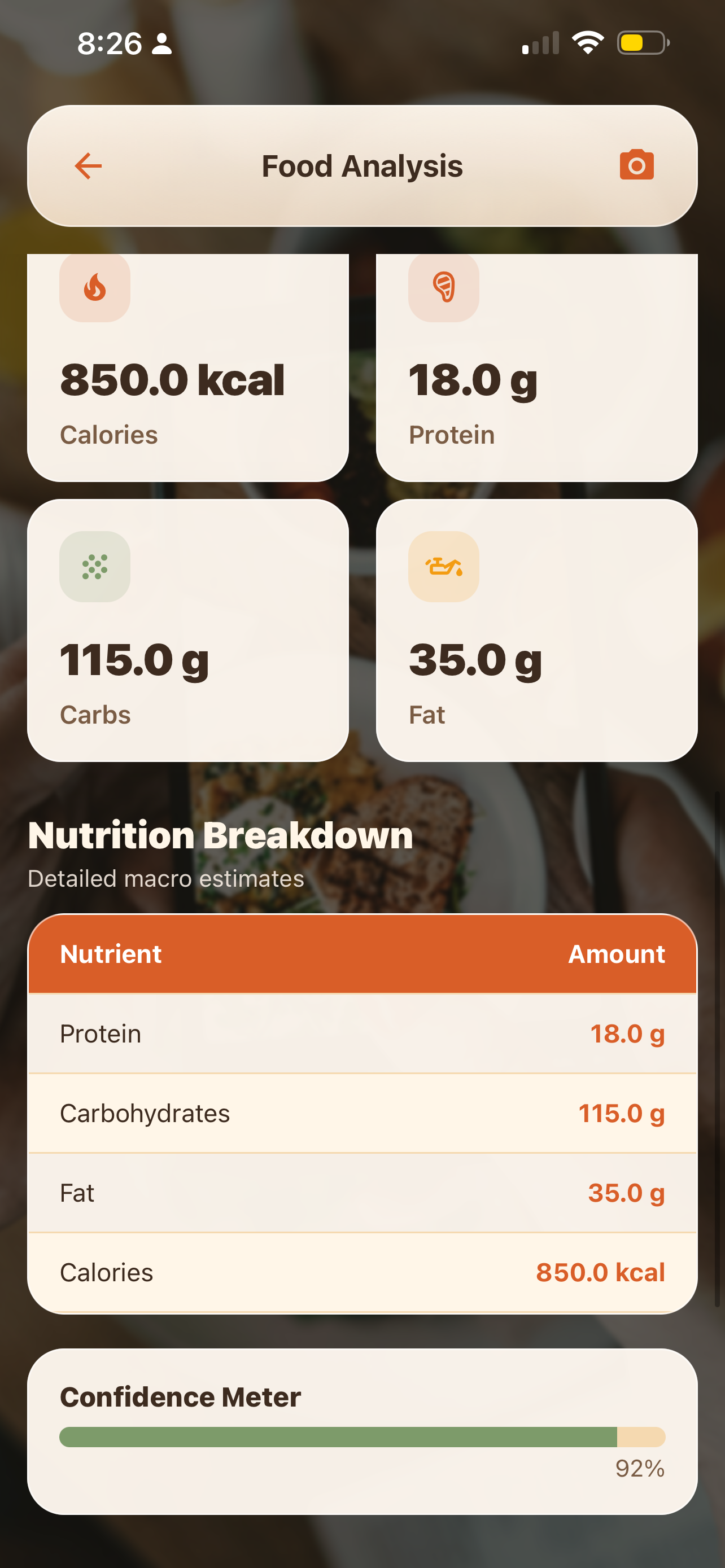 CaloriAI by Aigility