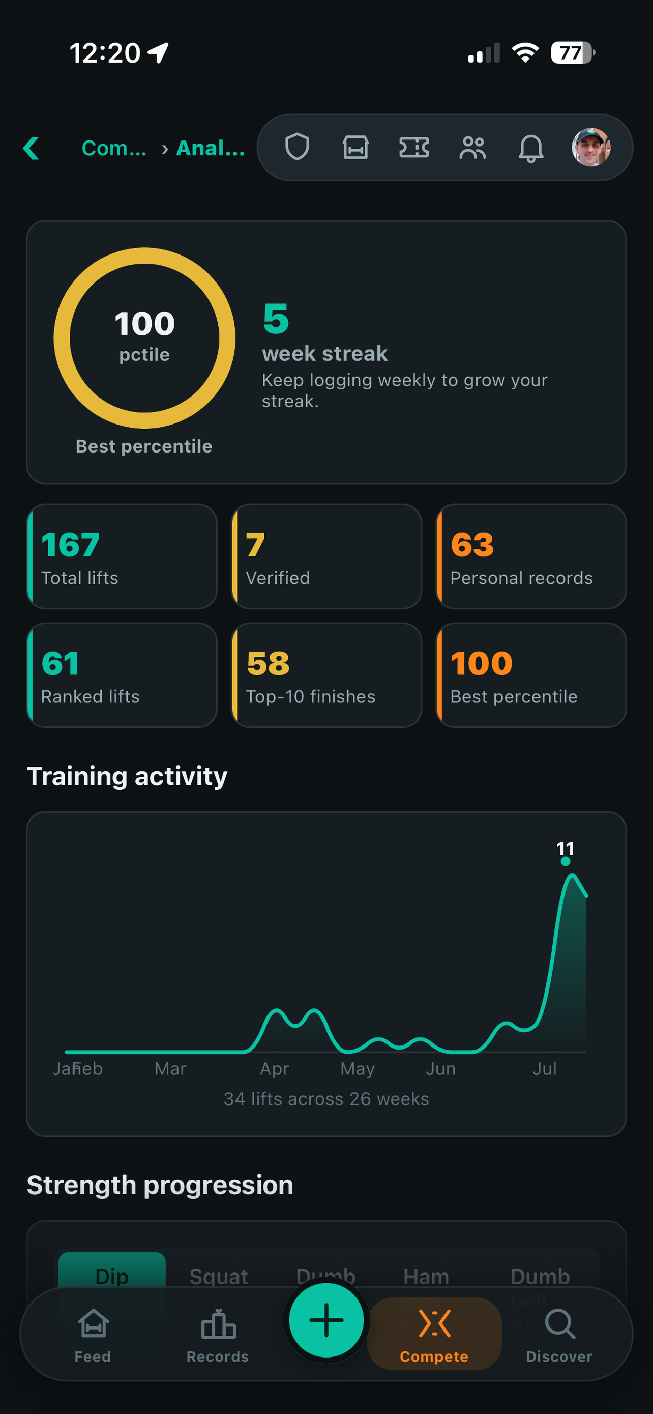 Lift Leader App screenshot 5