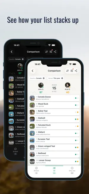 DiBird – Bird Watching Journal screenshot 4