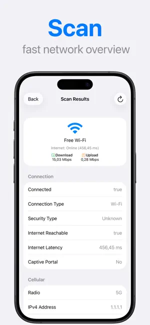 Wifi Analyzer - screenshot 1