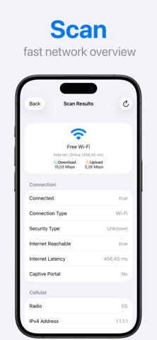 Wifi Analyzer - Screenshot 1 of 6