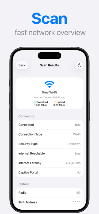 Wifi Analyzer - Screenshot 1 of 6