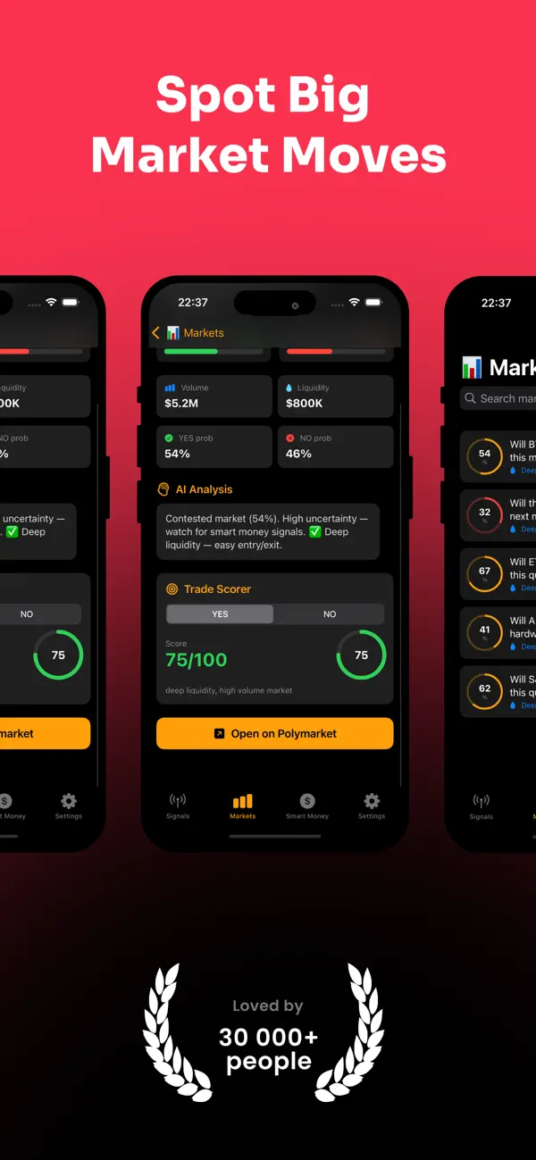 Screenshot #3 pour PolymarketSignals