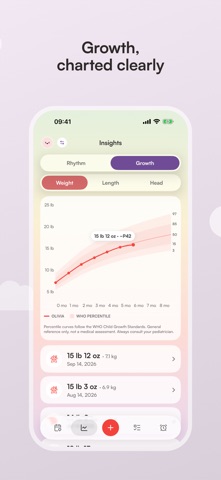 Baby Tracker: Plumi Screenshot 9 of 10