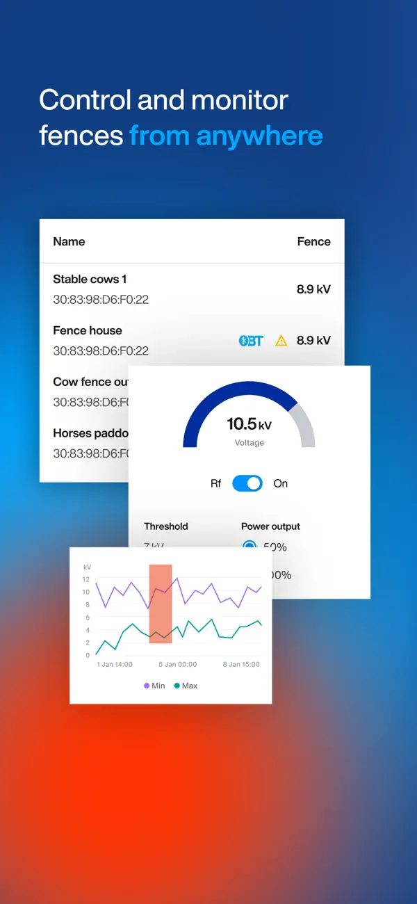 Screenshot #1 pour DeLaval Energizer
