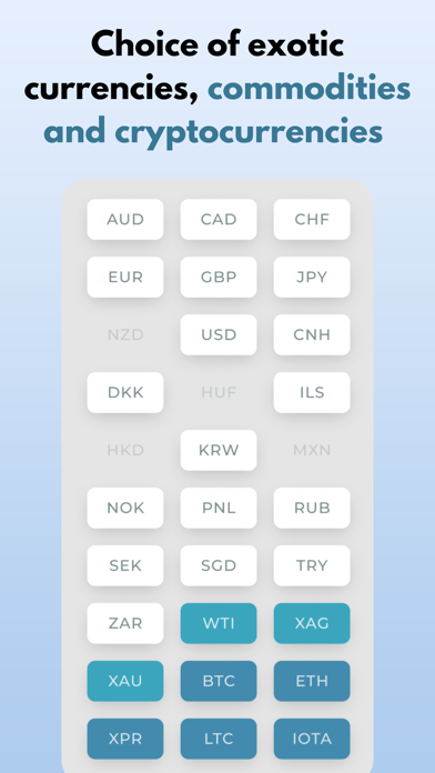 STINU-Position Size Calculator Screenshot