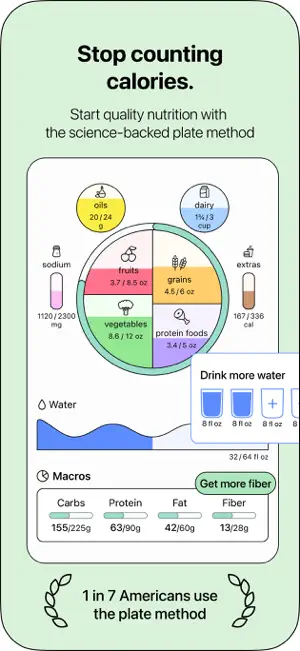 WholePlate: Weight Loss Coach screenshot 1