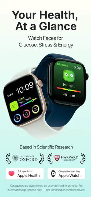 Wooly Health: Glucose & Watch screenshot 1