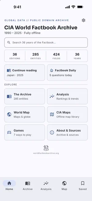 World Factbook Archive screenshot 1