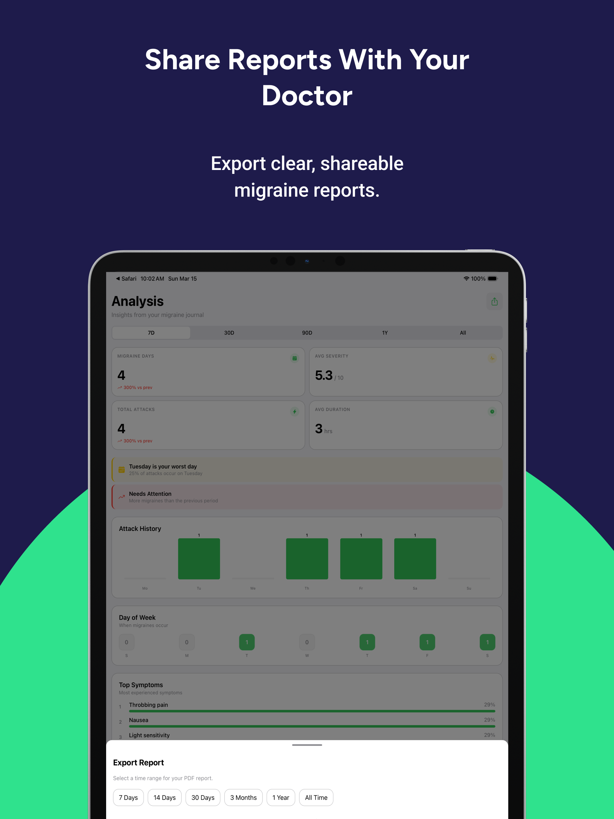 Migraine Trail: AI Voice Diary