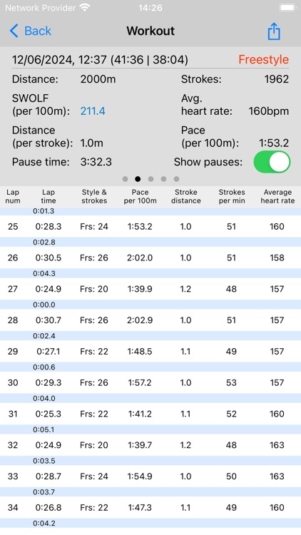 SwimPulse screenshot-3