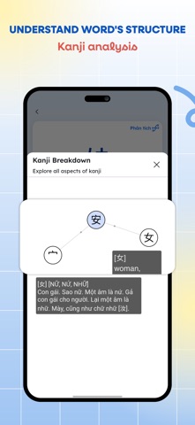 Mazii: Japanese Kanji Study screenshot