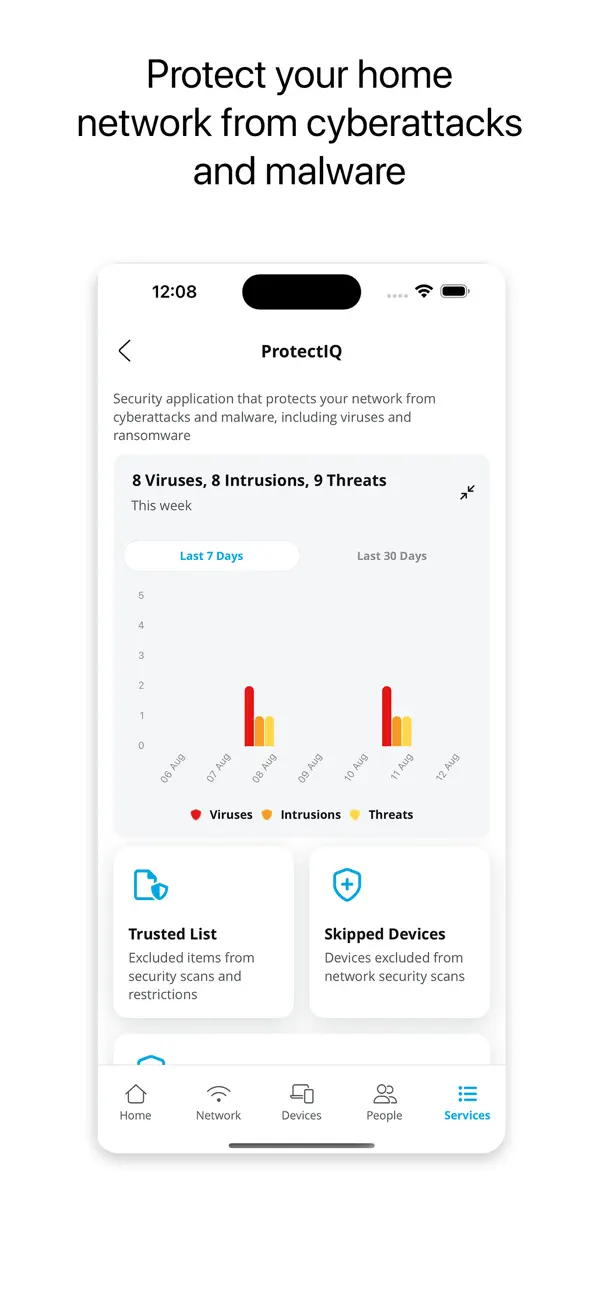 Screenshot #3 pour FIBERSPRING