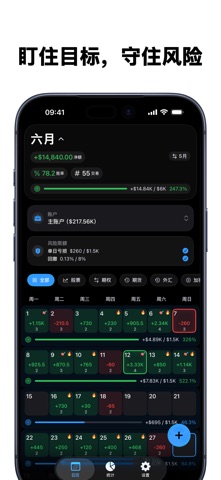 交易日志 Proloca screenshot