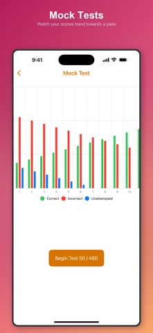 RetrofitReady : Installer iPhone screenshot