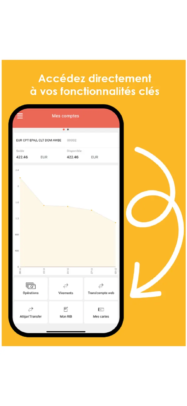 Screenshot #2 pour e-Attijari Mobile Europe