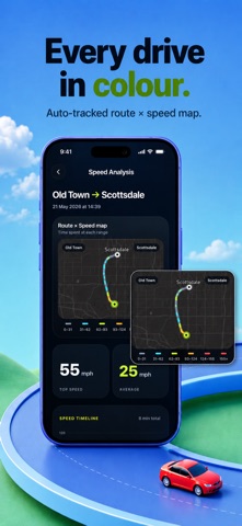 Rively: Speed Tracker Screenshot 1 of 7