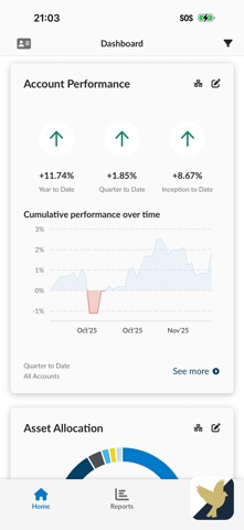 Sparrow Advisors Screenshot 1 of 2