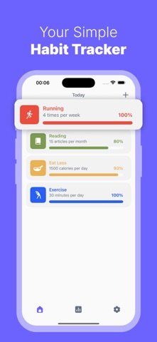 Duse - Habit Tracker Screenshot 2 of 7
