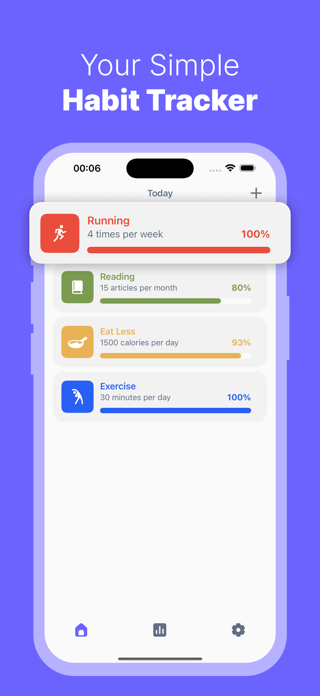 Duse - Habit Tracker Screenshot 2 of 7