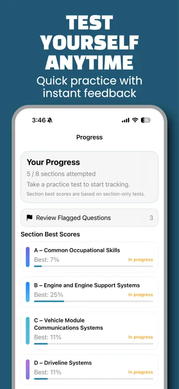Red Seal AST Exam Prep screenshot 3 of 5