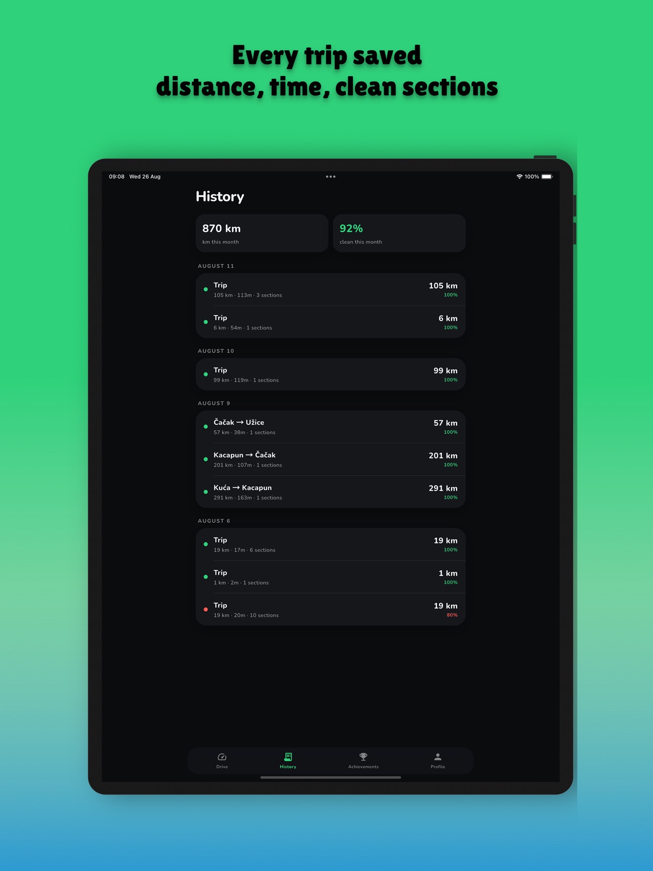 Screenshot 12 of GPS Speedometer: Speedwiser