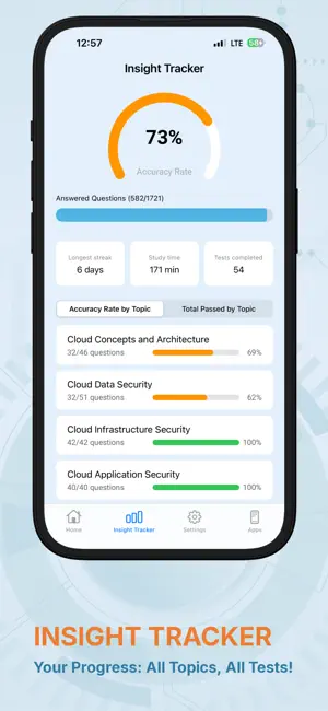 Learn and Test: CCSP Exam screenshot 4