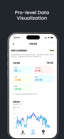 Trip-Meter Screenshot 5 of 9