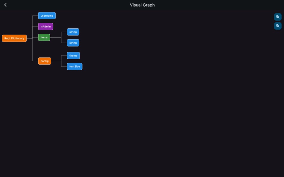 #5. Giraffe Plist Editor (macOS) 게시자: Giorgio Maria Giannotta
