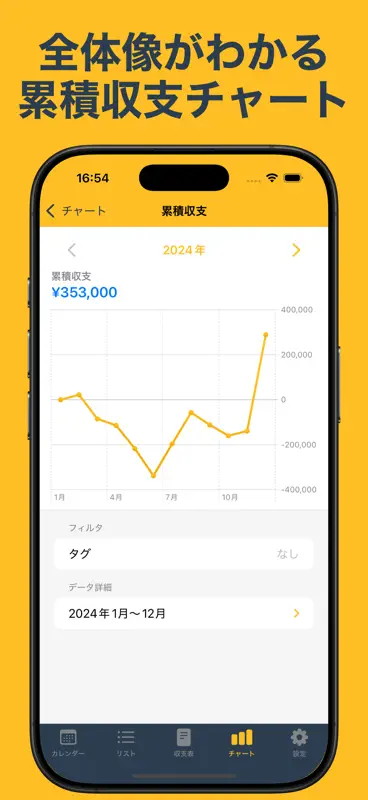 収支表 MAXBET - パチンコやパチスロの収支管理アプリ screenshot 6 of 9
