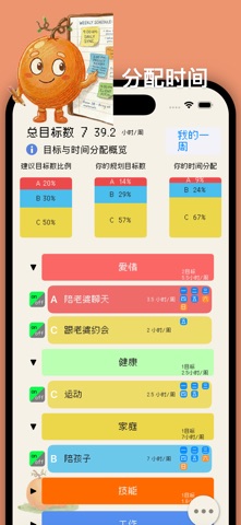 结果Fruition screenshot